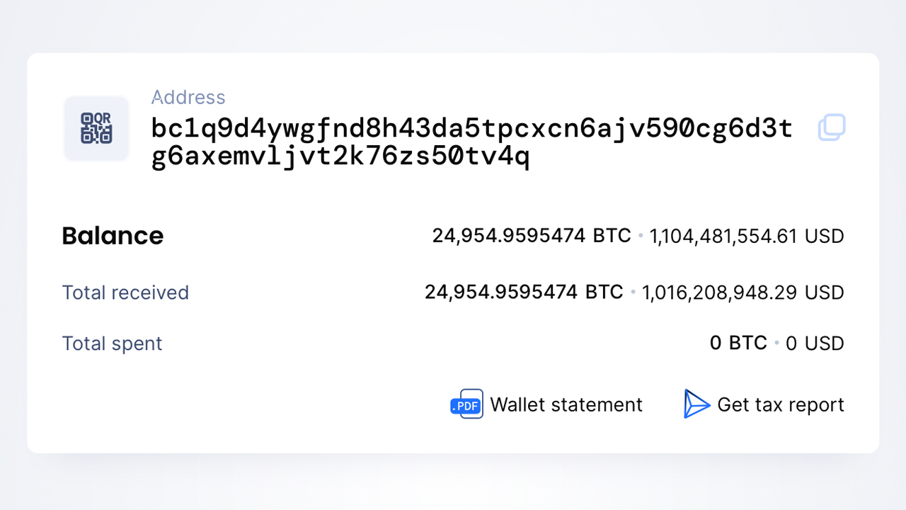 How does a Bitcoin wallet address work?