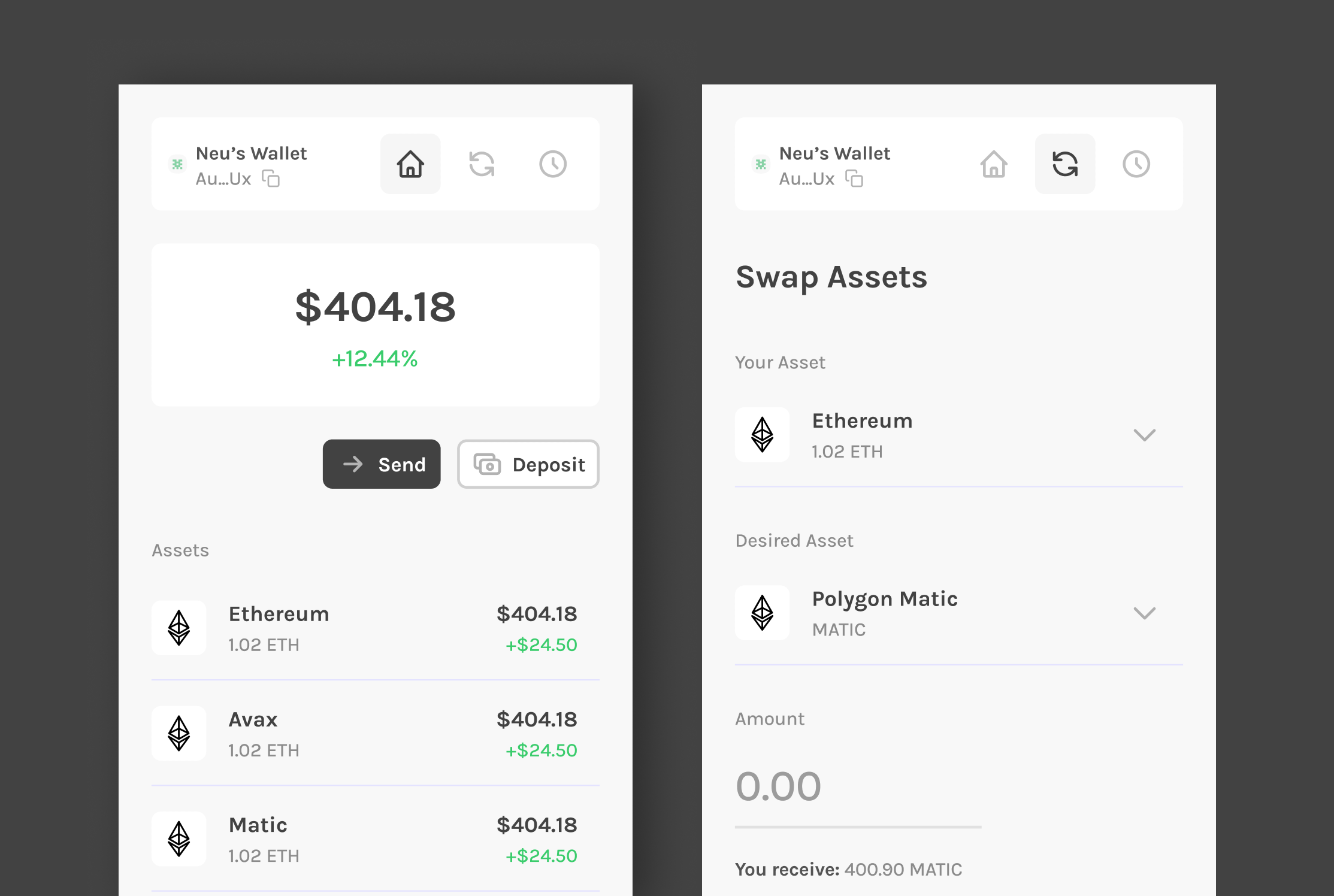 Customization and Flexibility: Open Source Digital Wallets