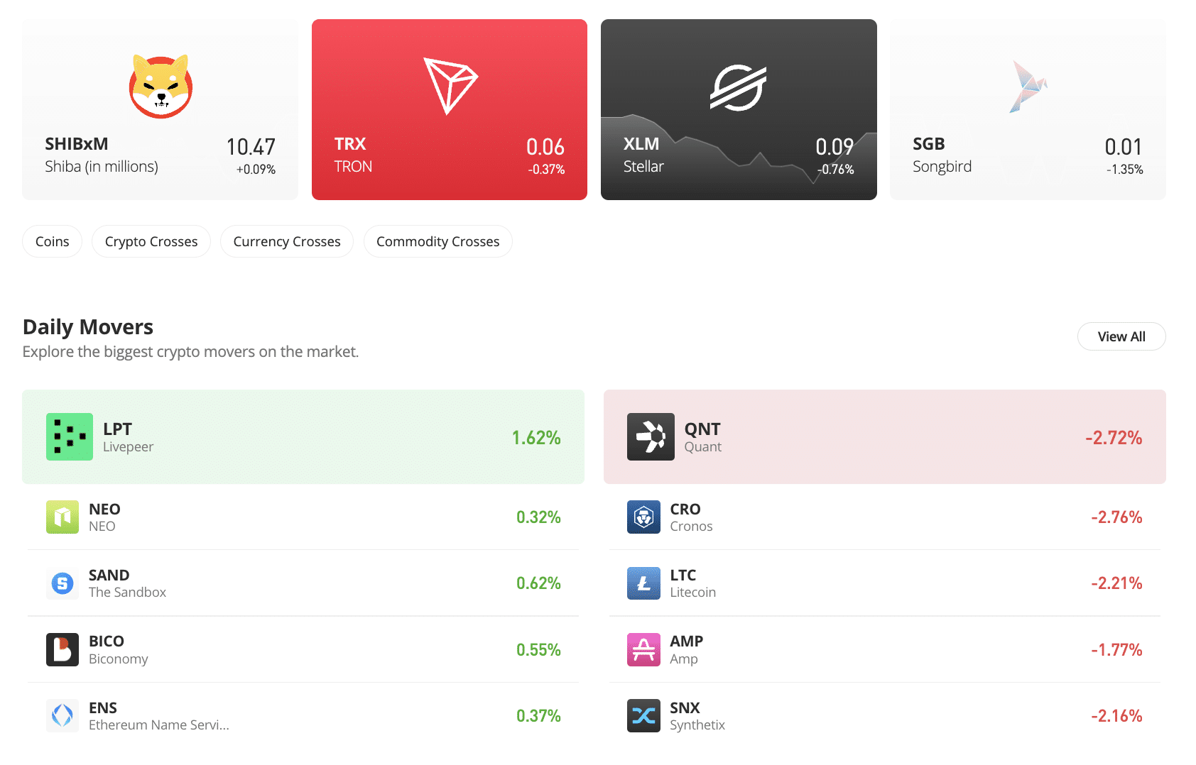 2. Best Software Wallets