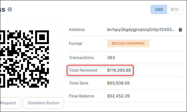 Understanding Cryptocurrency Wallet Address